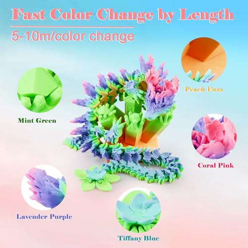 Lovoon RAINBOW-02 3D Printing Pla Filament 1.75Mm,Color Shift thumb #1