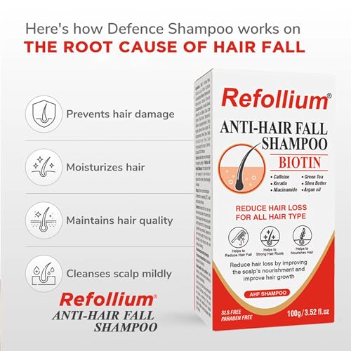 Image of Refollium Biotin Shampoo with Keratin & Collagen | Biotin and Collagen Shampoo for Hair Growth | Adds Volume & Shine, Nourishes Dry Hair, Controls Frizz (100ml)