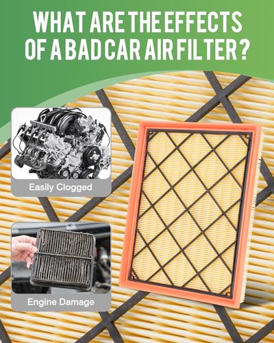 Image of Cabin & Engine Air Filter Kit for 2020-2022 Ford Escape 2.0L | for 21-25 Bronco Sport 1.5L / 2.0L, 22-24 Maverick (Not for Hybrid) Replace#CF12772 JX6Z9601A Air Filter Combo Car Accessories