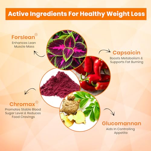 Image of HealthAid Lean & Trim ThiSolves Supplement for Men & Women | Supports Metabolism & Active Lifestyle | Sugar Free | Mixed Berry Flavor | 30 Oral Strips(Pack of 4)