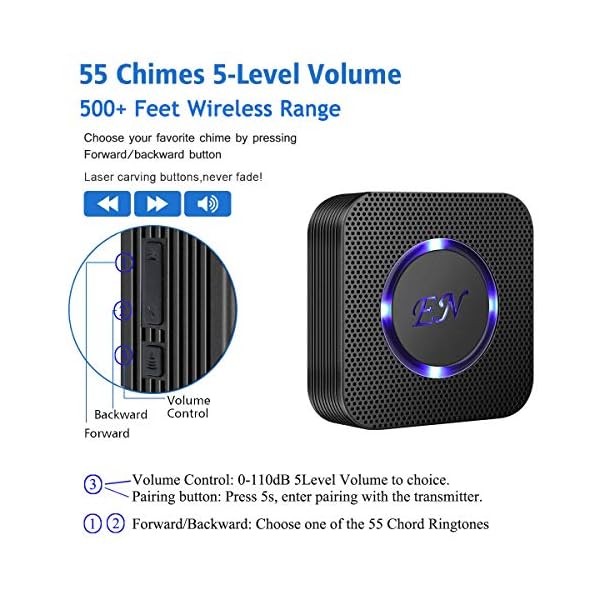 Wireless Doggie Doorbells for Potty Training