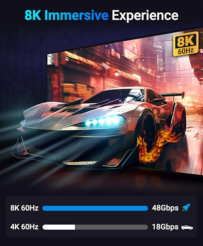 Image of BlueRigger Dual Port HDMI 2.1 Switch Support (8K@60Hz I 4K@120Hz) Dolby Atmos, HD Dolby 7.1 Surround Sound, 48 Gbps Data Transfer, Switch Selector, Gaming, Smart TV, Firestick, PS5, PS4, Xbox etc