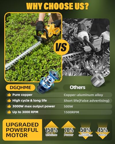 Image of Electric Hedge Trimmer Cordless, Compatible with Dw 20V MAX Battery, Lightweight Hedge Trimmers,3000RPM 180 Rotating Head,3 /4 inch Blade Gap(Battery Not Included)