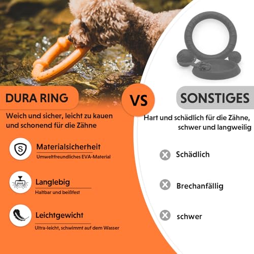 LaRoo Hund Frisbee Hundefitness Ring,Wasserspielzeug Unzerstörbare Float Hunde Disc Flugscheibe Spielzeug,Sommer Pet Training für Mittel und kleine Hunde