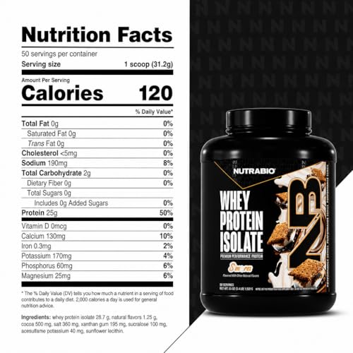 Image of NutraBio 100% Whey Protein Isolate Protein Powder, 25g Protein with Complete Amino Acid Profile, Non-GMO, Soy & Gluten Free, Low Carb, Low Calorie, S'Mores, 50 Servings