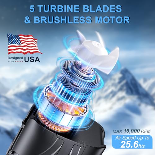 Image of Portable Waist Fan, 6000mAh Wearable Clip-on Fan with 16000RPM High Speed Airflow, 40H Max Runtime, 6 Speeds Hands-Free Neck Fan & Shirt Fan for Outdoor Work, Construction, Camping, Gardening