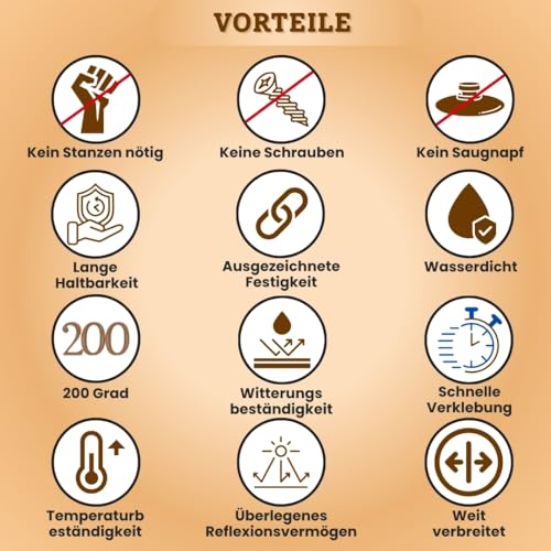 12 Stück 3 M SJ3550CF 25.4mm x 50mm Dual Lock dünn, extra starke Klebepads, Hochleistungsband, wasserdicht, entfernbar, wiederverschließbare Befestigungselemente, Montageband aus