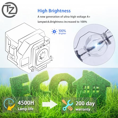 Lámpara de repuesto AN-K2LP para proyector Sharp XV-Z2000E miniatura 3