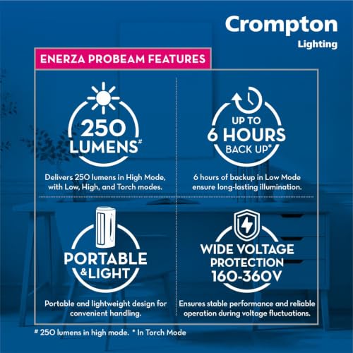 Image of Crompton Enerza ProBeam 5W Portable Rechargeable Emergency Lantern for Home & Outdoor | 250 Lumens | 3 Modes - Torch | 6 Hrs Backup | 1800mAh Li-Ion Battery | Wide Voltage | 1 Yr Warranty | Pack of 1