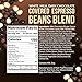 SweetGourmet Chocolate Covered Espresso Beans Blend | White Milk Dark Chocolate | 1 Pound