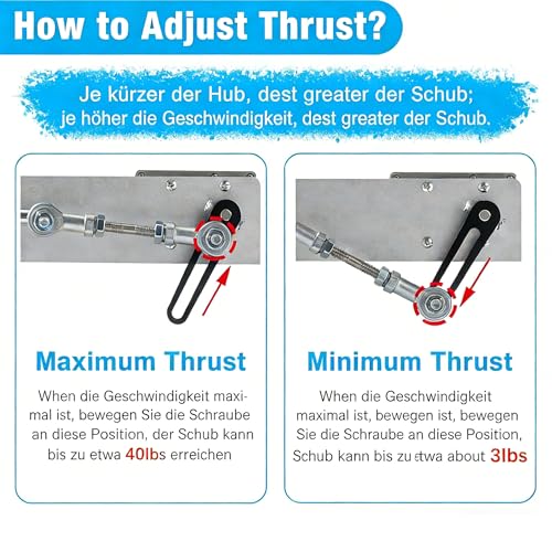 Hubkolben-Zyklus-Lineare-Aktuator Teleskomentor 24V 120rpm Hohe Drehmoment 40lbs Hub 3-15cm Verstellbar, mit Aufgewertetem Stand, Saugnapf, Geschwindigkeitsregler (24V150mm120rpm)