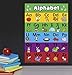 ABC Alphabet & Numbers 1-10 Poster Chart Set - Laminated - Double Sided (18x24)