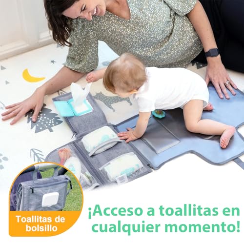 La Mejor Recopilación de Cambiador de pañales los 5 más buscados. 21 Imagen adicional