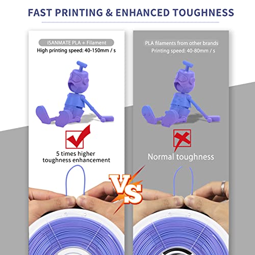 Image of iSANMATE 3D Printer Filament, Pla Filament 1.75mm, Gradient Blue Purple Filament, Color Change Rainbow Filament, 3D Printing Filament 1KG /Spool