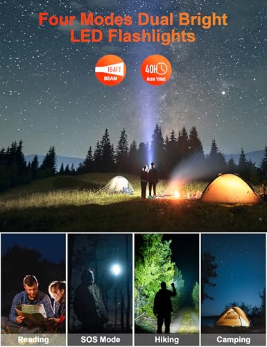 MINRISE Solar Power Bank 40000mAh, Cargador Portátil PD 20W miniatura 6
