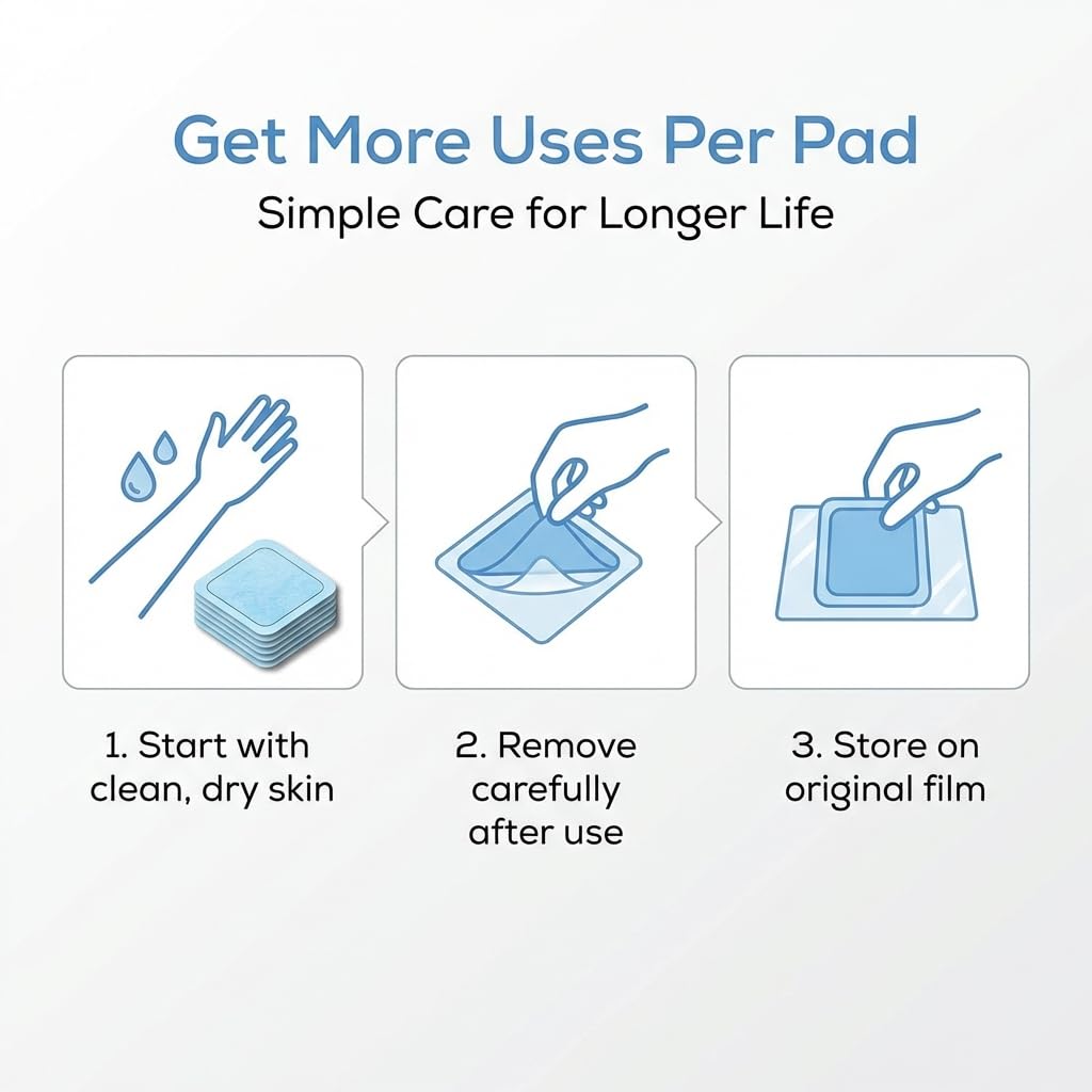 Beurer EM 59/89 Heat Electrode Replacement Kit with 8 Self-Adhesive Gel Pads for Use with EM 59/EM 89 Heat Digital TENS/EMS Device| Size: 45 x 45 mm