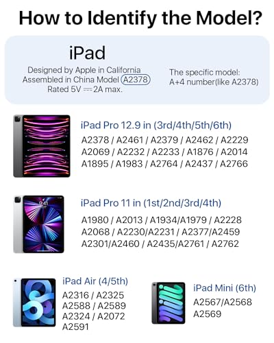 Image of Stylus Pen for iPad - Apple Pencil 2nd Generation Alternative With Wireless Charging - Compatible With iPad Pro 11 /12.9 Inch, Air 4 /5, Mini 6 (Blue)