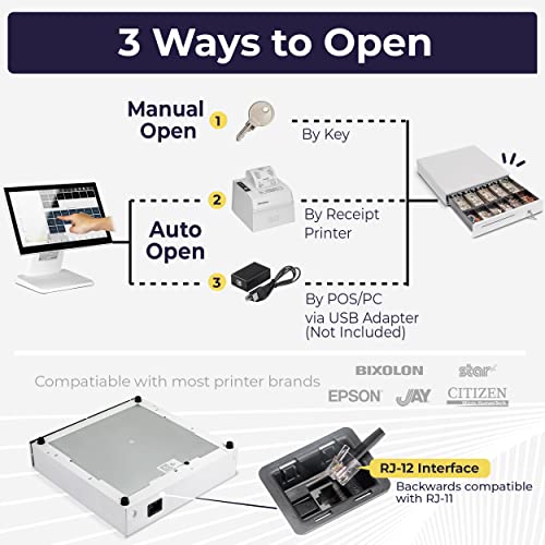 Square register POS system