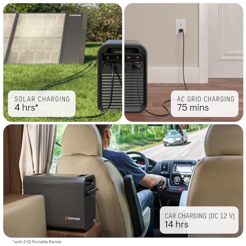 Image of Enphase IQ PowerPack 1500Wh + 200W Solar Panel Kit | UL 9540A Certified Solar Generator | Home Backup Power Outage | LFP Battery | IQ8 Microinverters | Enphase App | Charges in ~8 Hours