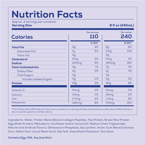 Image of REDCON1 MRE Ready to Drink Protein Shakes, Blueberry Cobbler - Lactose + Whey Free RTD Protein Made with Real Whole Food Protein Blends - Keto-Friendly and Easy to Digest Nutritional Shake (12 Pack)