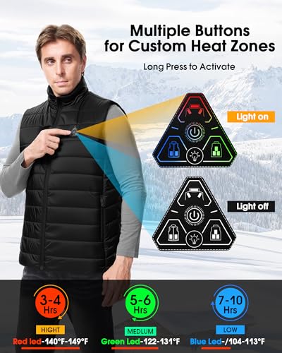 Heated Vest for Men with Battery Pack, Electric Vest with 8 Heating Zones & 3 Temperature Settings for Hunting, Hiking2