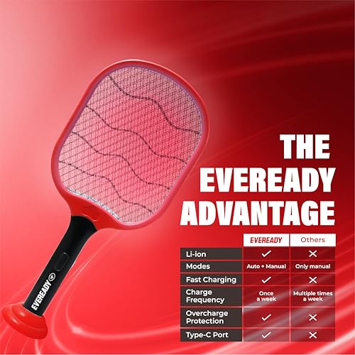 Image of EVEREADY GIVE ME RED 2in1 Mosquito Racquet | Lithium Powered| 1200MAh|Fast Charging USB - C | UV LED Light and Stand | Made in India