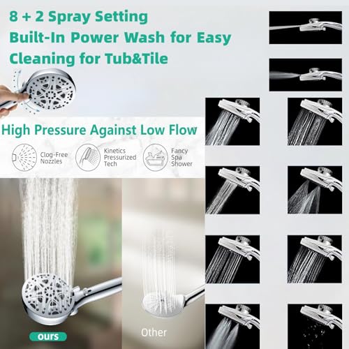 Cabezal de Ducha Filtrado Aroma Combo con Rociador Manual, Alta Presión 10 Modos de Lluvia, Con 2 Potentes Chorros, Interruptor de Flujo, Sistema Magnético, Cabezal Desmontable con Manguera de 72'' miniatura 3