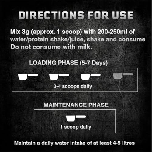 Image of BEASTLIFE Super Micronized Creatine Monohydrate Powder 50g Refill Pack | 13 Servings Litchi Flavor | NABL Lab Tested | Premium Sports Nutrition for Strength & Performance