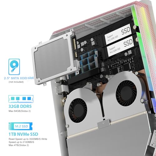 Image of Mini Gaming PC, Intel Core I9-13900HK with RTX 4060 8G Gaming Computer, 32GB DDR5 RAM, 1TB PCIe4.0 SSD, RGB Lights, Triple 4K Display /WiFi6E BT5.3 /2.5G RJ-45, Win 11 Pro Desktop PC, White