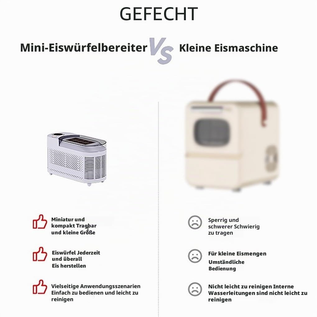 Tragbarer Mini Eisbereiter, 8 Würfel in 10-15 Minuten, kleiner 12V Tisch Eisbereiter mit AC/DC Adapter für Zuhause, Auto und Reisen (Lila)