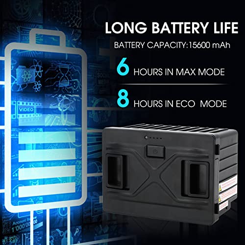 Domende 48 Quart Car Refrigerator 12 Volt Portable Dual Zone Compressor Electric Cooler With Battery 12/24V Dc And 100/240V Ac Compact Vehicle Fridge For Camping, Picnic And Home #TOP2