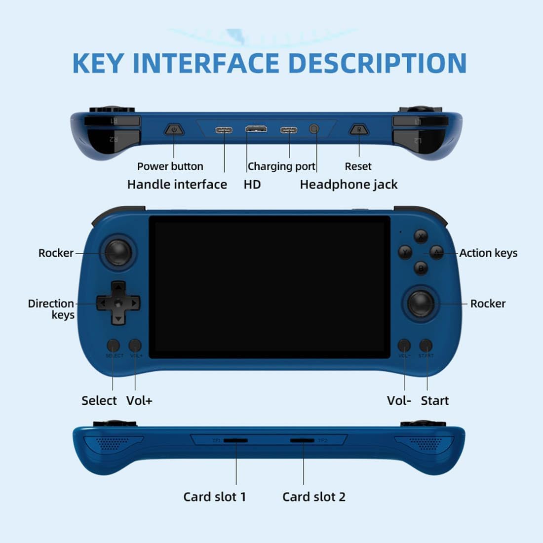 Amazon.com: Powkiddy X55 - Consola de juegos portátil retro