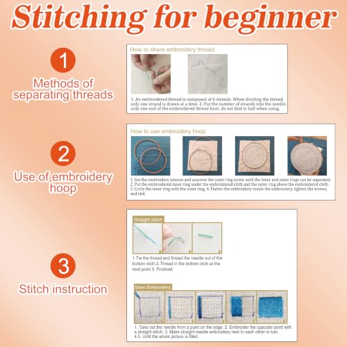 Image of Mindsoft 3 Set Needlepoint Kit for Beginners with Hoop,Halloween Booklover | Bamboo Hoop Thread Needles Instructions, Easy Hand Embroidery for Beginners Home Crafts,Pre-stamped Funny Cute Designs