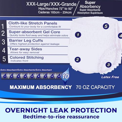 Image of LivDry 3XL Overnight Adult Diapers for Women and Men, XXXL Incontinence Underwear, 72 inch-92 inch Waist, Disposable Pull-On Briefs, XXX-Large, 10 Count