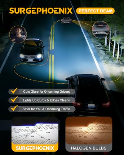 Image of H11 /H9 /H8 /H16 Light Bulb, 50000LM Super Brighter, 1:1 Mini Size,6500K Cool White H11 Off Road Light or Fog Light Bulbs Pack of 2