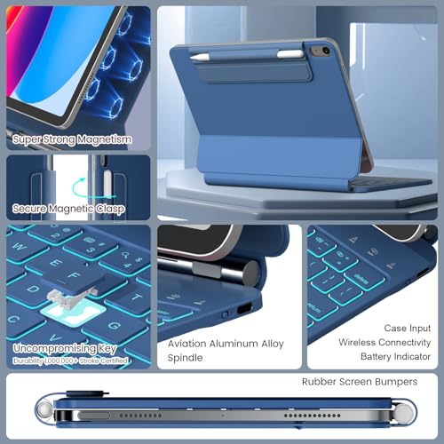 Image of RAYMCRAFT for iPad 11th (A16, 2025) /10th Generation Case with Keyboard, Magic Keyboard 2022, Springy Backlit Keys, Stain-Resistant Surface, Multi-Touch Trackpad, Steel Blue