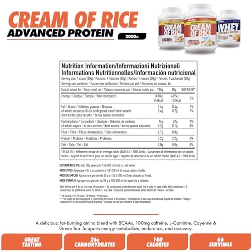 Per4m Cream of Rice Schoko-Erdnussbutter 2kg – Schoko-Erdnussbutter-Cream-of-Rice für die Regeneration.