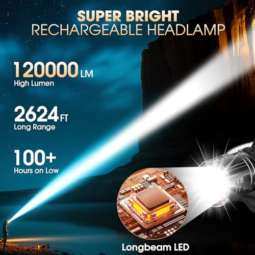 Linterna frontal recargable superbrillante 120000 lm con zoom y 5 modos de luz LED 2