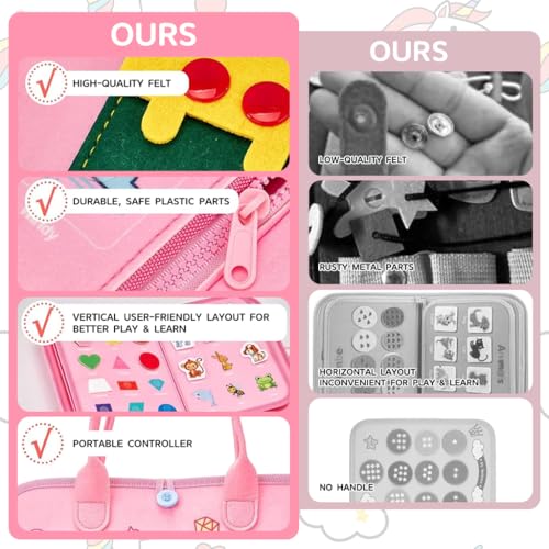 Image of PATPAT Busy Board for Toddlers 1 2 3 4 Years Old, Busy Book for Comprehensive Preschool Educational Playing