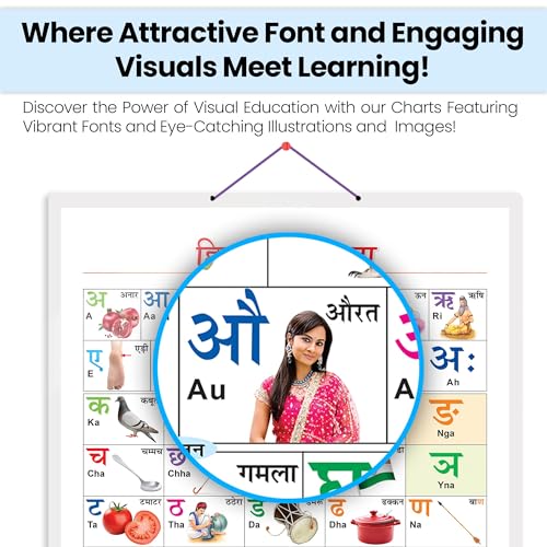 Image of GO WOO HINDI VARNMALA CHART HARD LAMINATED | Varnmala Vista: Ultimate Laminated Chart for Hindi Script Mastery