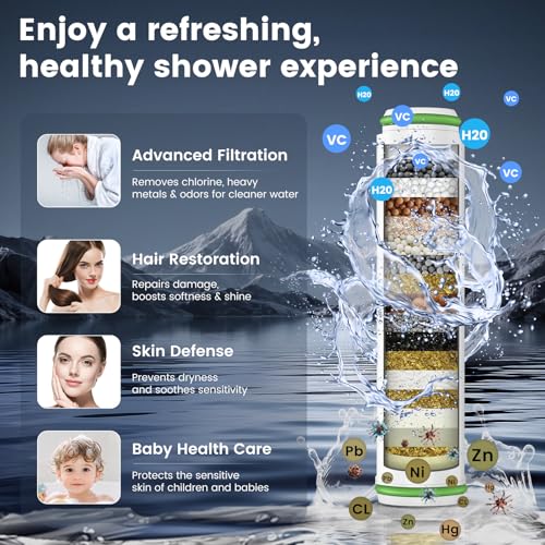Image of PWERAN Filtered Shower Head with Handheld, High Pressure 4 Spray Mode Showerhead with Filters, Water Softener Beads for Hard Water with ON /OFF Switch for Pets - Remove Chlorine (Golden, 5 Inch Panel)