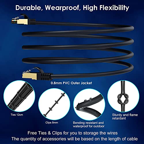 Image of BESTOR RJ45 Ethernet Cable 1M Internet Network LAN Patch Cable Cord Shielded High Speed 40Gbps 2000Mhz Cat 8 Cables for Gaming, Router, PS4, Xbox - Compatible with Cat7 /Cat6a /Cat5e Network, Black