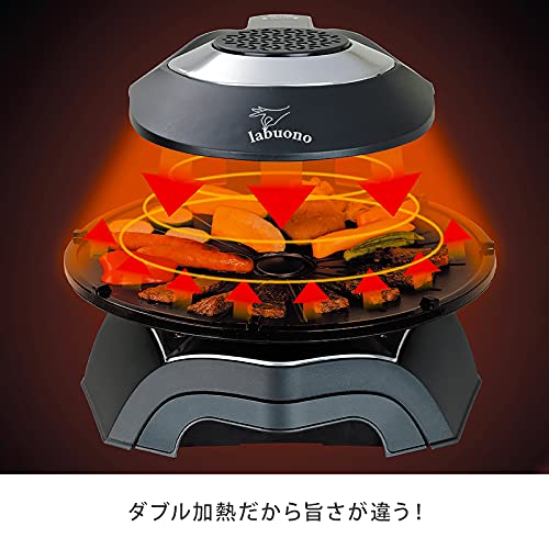 Amazon.co.jp : ラボーノ ビストロ : ホーム＆キッチン