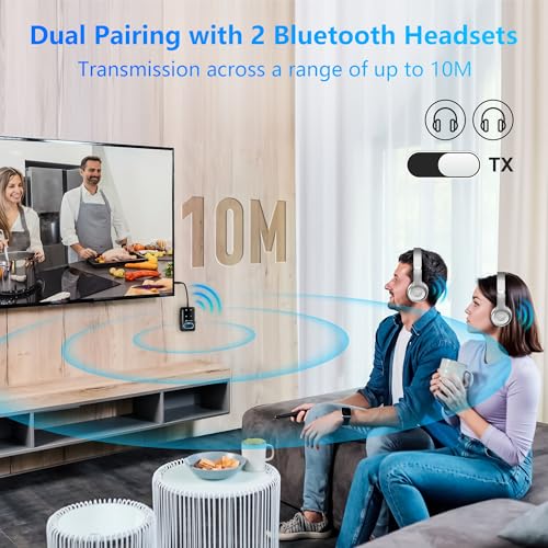 Sonru Bluetooth 5.3 Transmitter Adapter For Airplane 2-In-1 Wireless Bluetooth Audio Transmitter Receiver For 3.5Mm Aux Jacks On Flight/Tv/Gym Equipment thumb #5