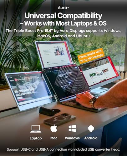 Image of | Triple Boost Pro 15.6 inch | Portable Monitor Extender | Full Aluminum | Quad Screens | 3x 15.6 FHD 1080P HDR IPS | USB-C & USB-A | Compatible Laptops 11 inch-18 inch Windows MacOS