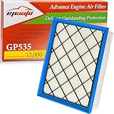 EPAuto GP535 (CA12535) Engine Air Filter Replacement for Ford Ranger 2.3L (2019-2023), MG RX8