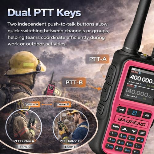 Image of UV-5R Mini Ham Radio Handheld: Dual Band UHF VHF Two Way Radio Dual PTT for Outdoor - Rechargeable USB-C Walkie Talkies Longe Range for Emergency Backup Pink 2 Packs