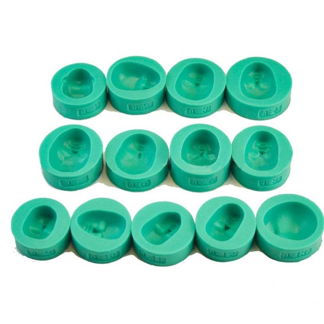Moule silicone visage humain 3D pour réussir vos figurines en pâte à sucre et argile