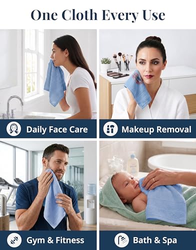 Image of LANE LINEN Blue Wash Cloths - 100% Cotton 6 Pack Set - 13 inchx13 inch Soft Surface, Reinforced Edges & Quick Drying - Highly Absorbent & Fade Resistant - Ideal for Salon, Spa & Hotel - Cerulean Blue