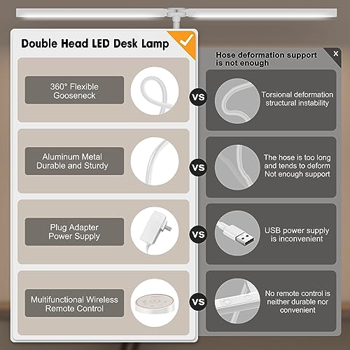Image of Pzloz Led Desk Lamp for Office Home - Eye Caring Architect lamp with Clamp,Dual Screen Computer Monitor Work Smart Light: 24W 5 Color Flexible Adjustable Lighting Table Lamp for Study White